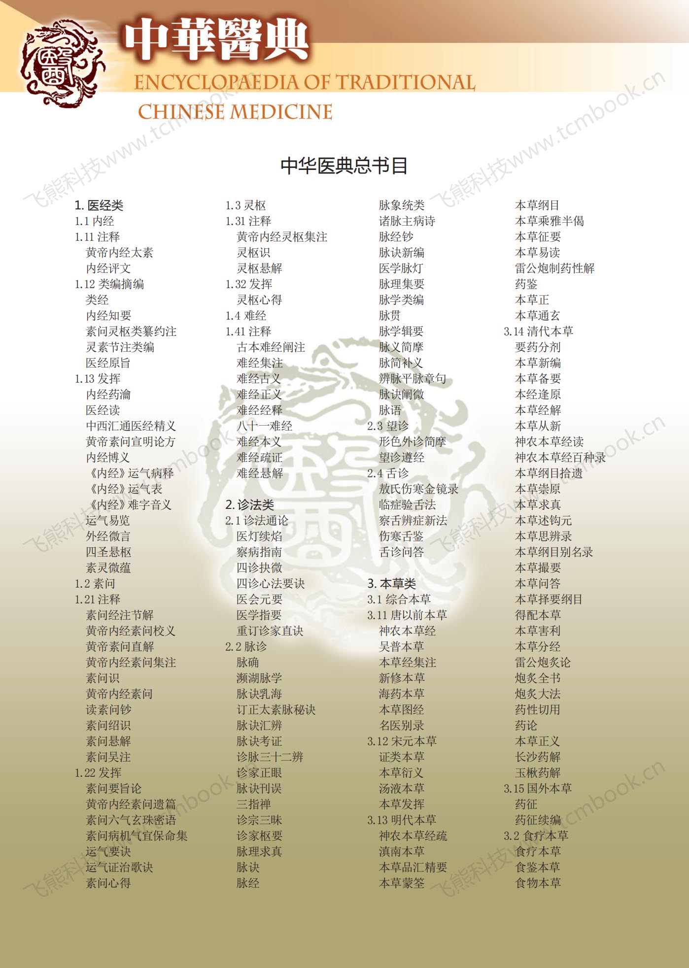 《中华医典》书目